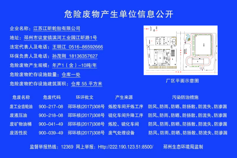 单位环保信息公开